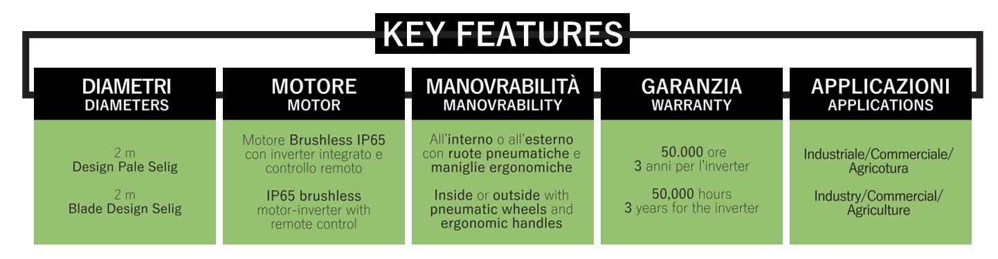key features mdn2000 Evel